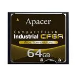 AP-CF008GRBNS-ETNRG