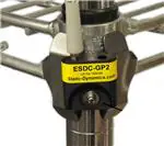 ESDCGP2